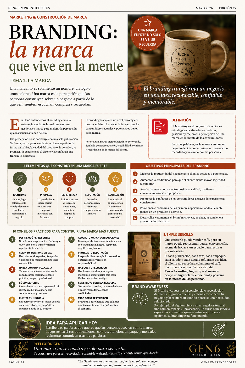 Branding: la marca en la mente