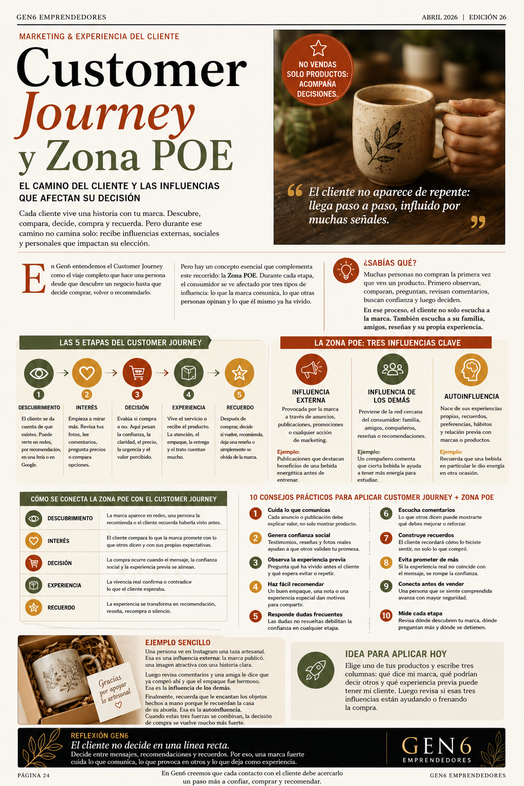 Customer Journey y Zona POE