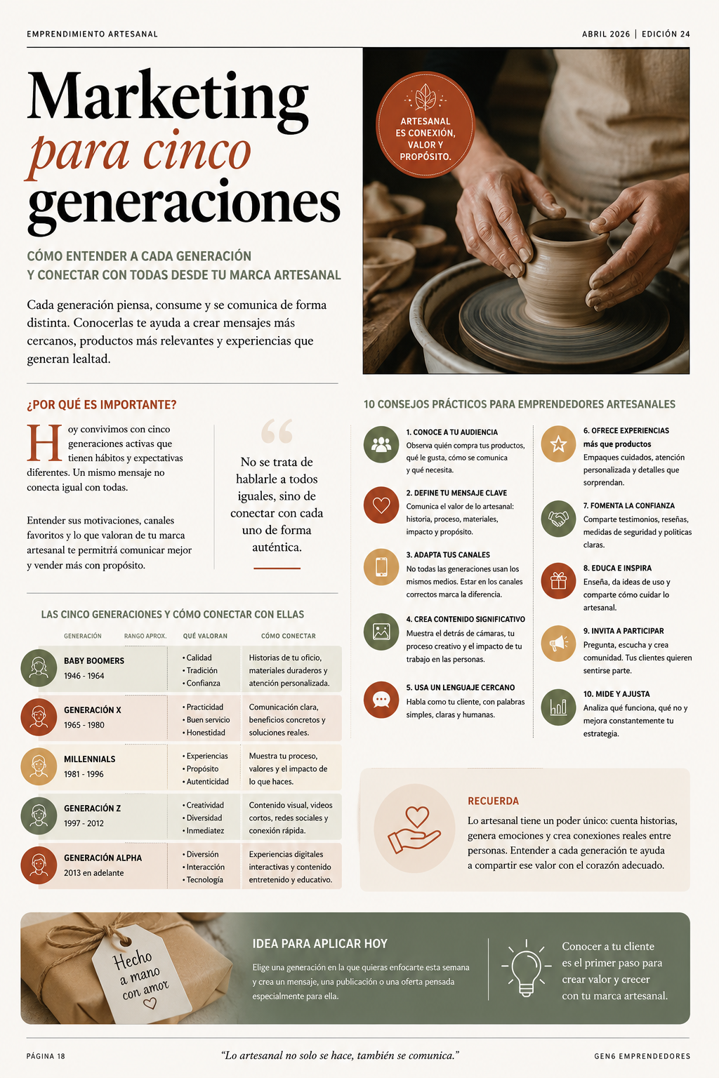Marketing para cinco generaciones