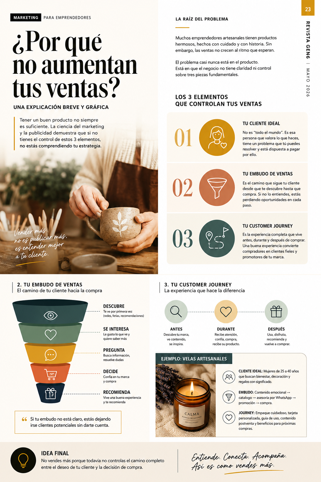 ¿Por qué no aumentan tus ventas?